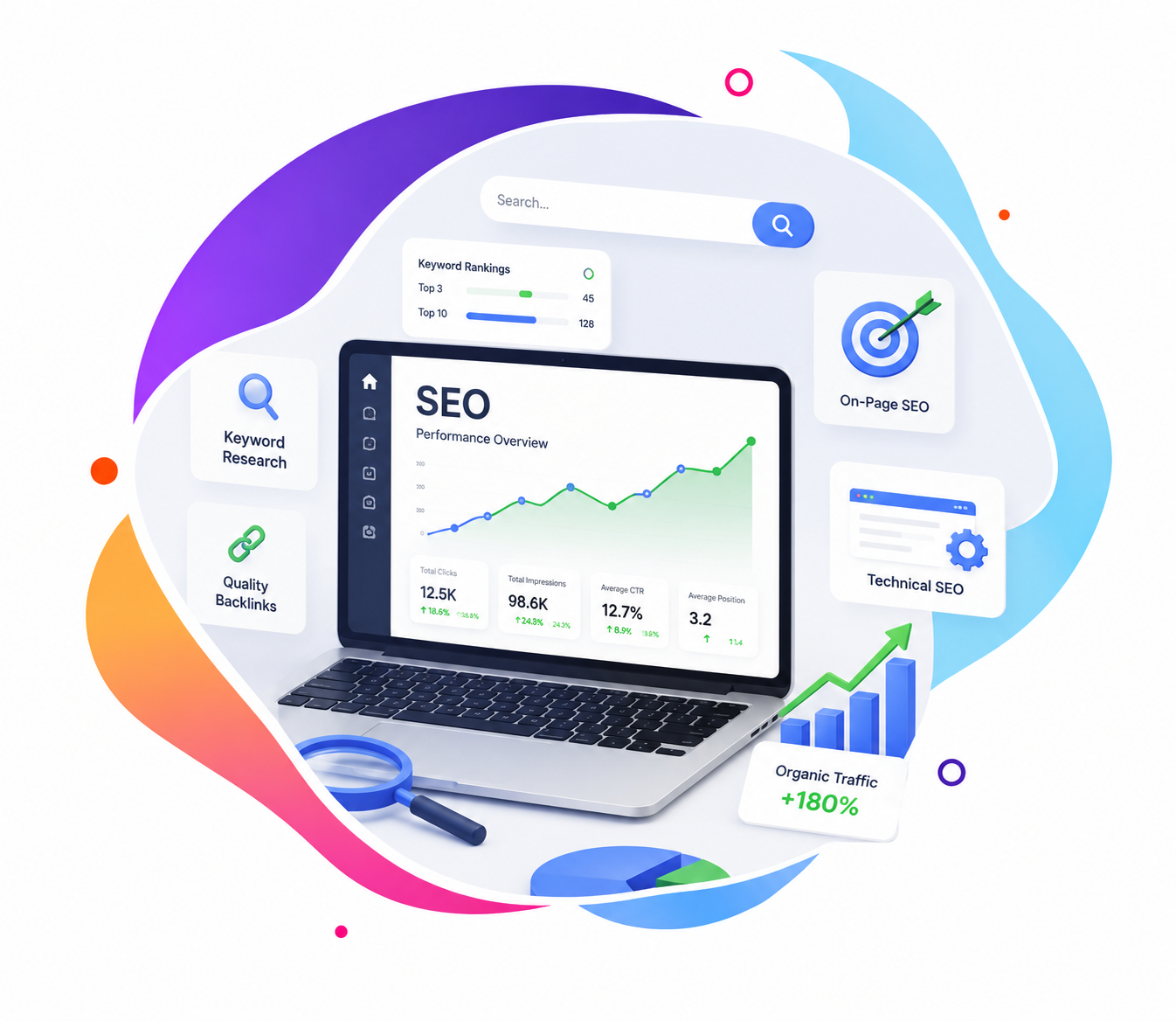 SEO Services